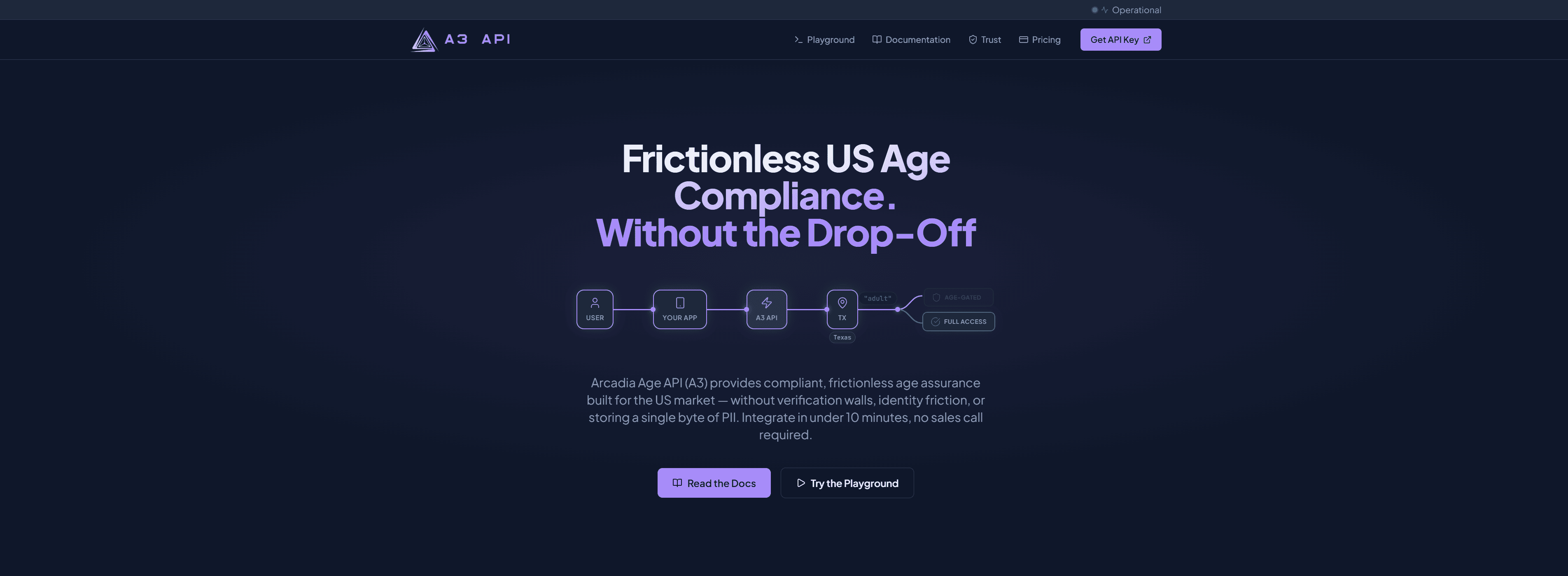 Age Assurance API (A3)