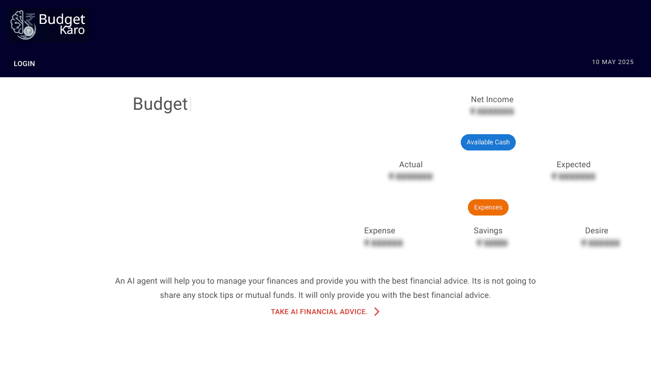 Budget Karo