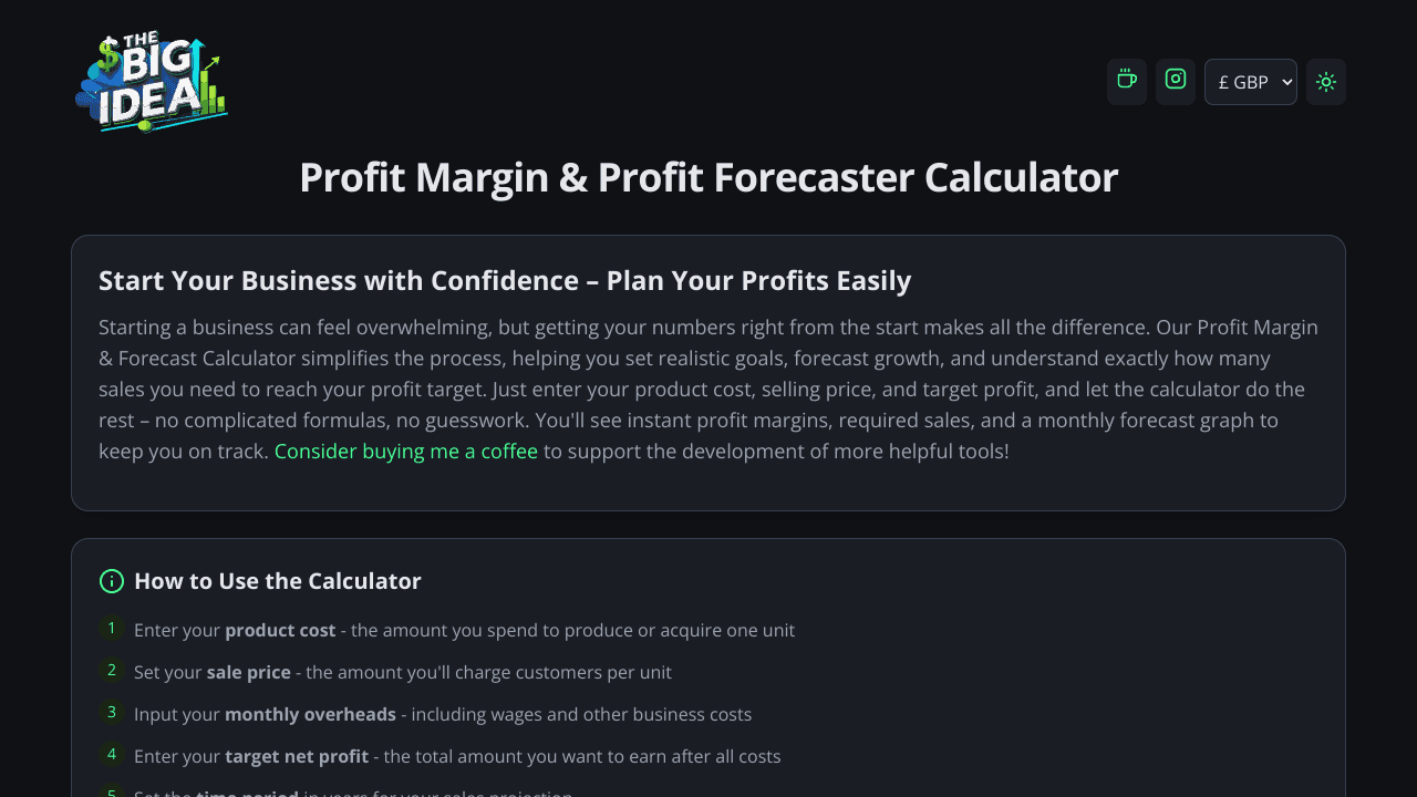 Profit Margin & Forecaste Calculator