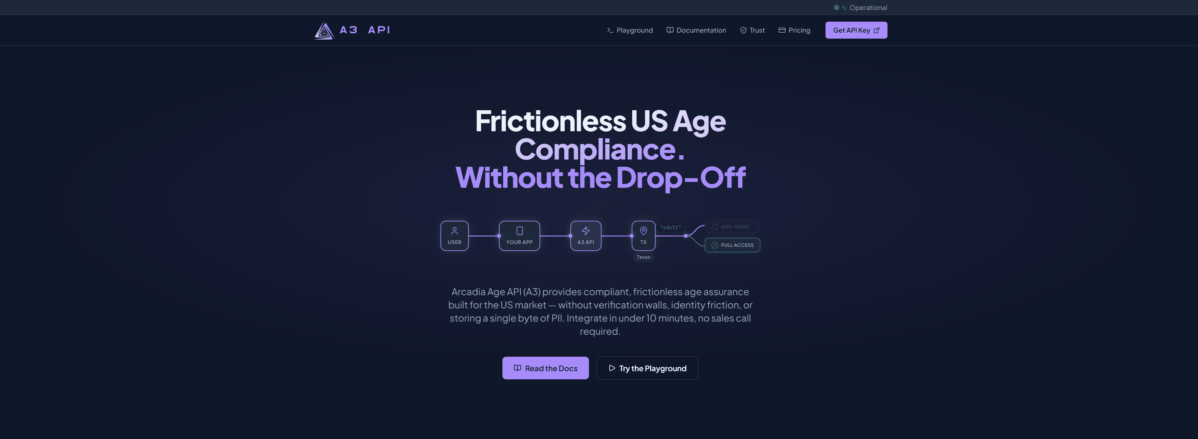 Age Assurance API (A3)